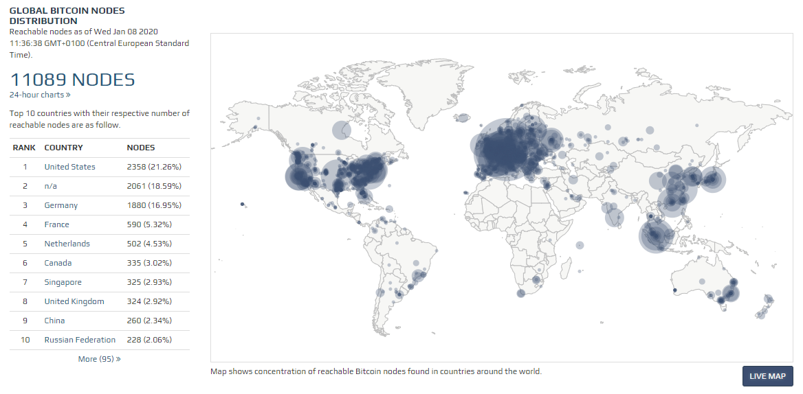 Das Bild der Welt-Heatmap, das aktive Bitcoin-Knoten rund um den Globus zeigt.