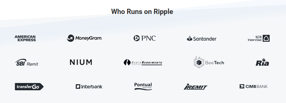 The black and white logos of companies which use Ripple blockchain technology.