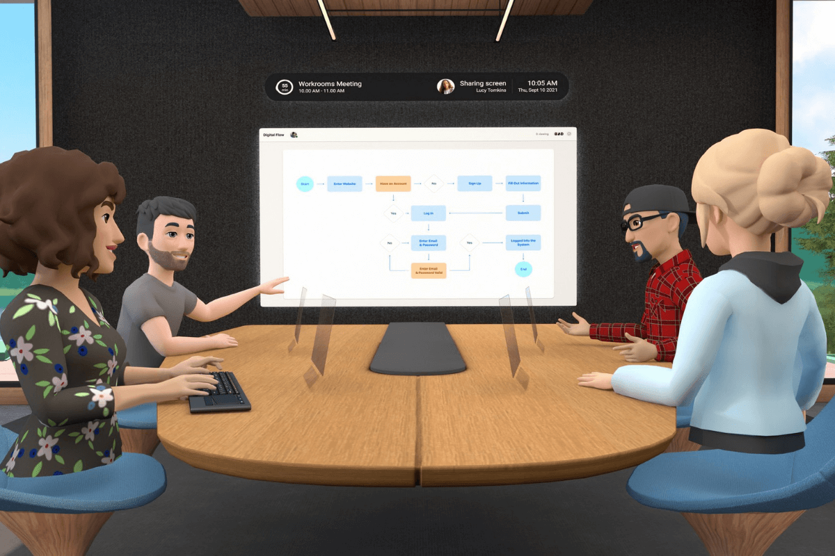 Four virtual avatars having a meeting in a virtual office.