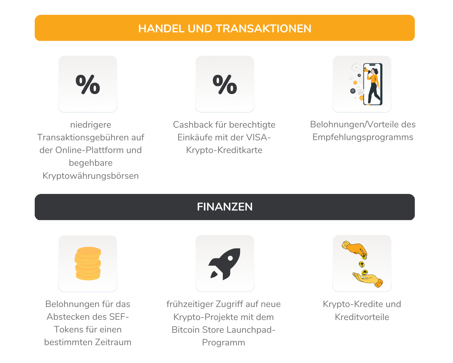 Die Infografik zeigt die Vorteile für Benutzer des Bitcoin Store, die ihren nativen SEF-Token langfristig halten.